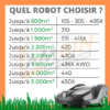 robot tondeuse automower husqvarna 435x awd + kit d’installation l – Image 7